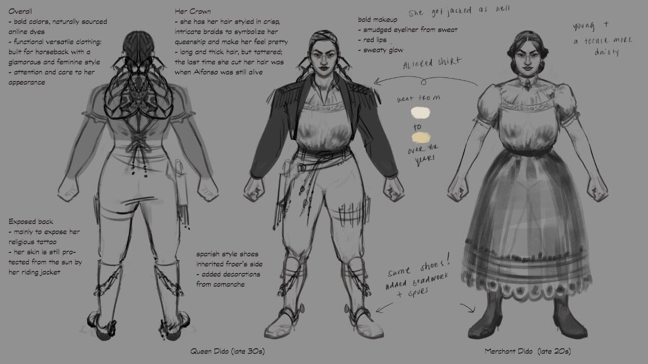 Dido Sketches Dido Sketches
